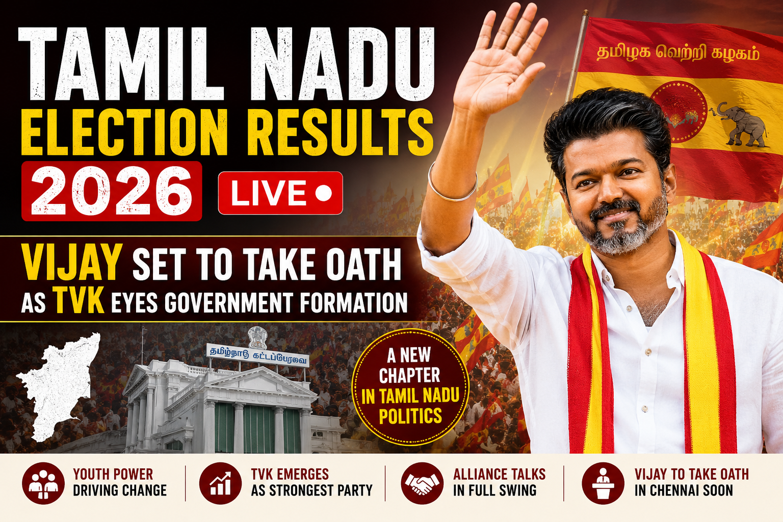 Tamil Nadu Verdict 2026